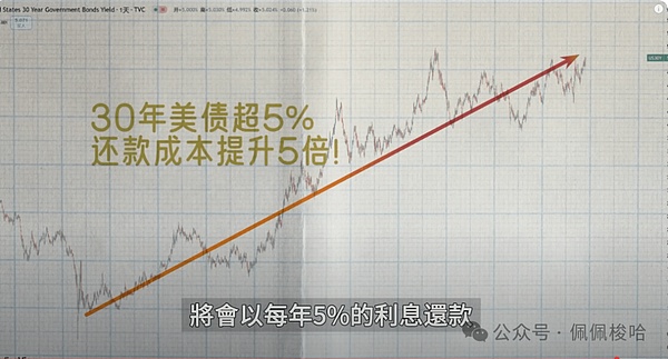 AVAX遭遇40美元强阻力：回调后能否迎来新一轮暴涨？
