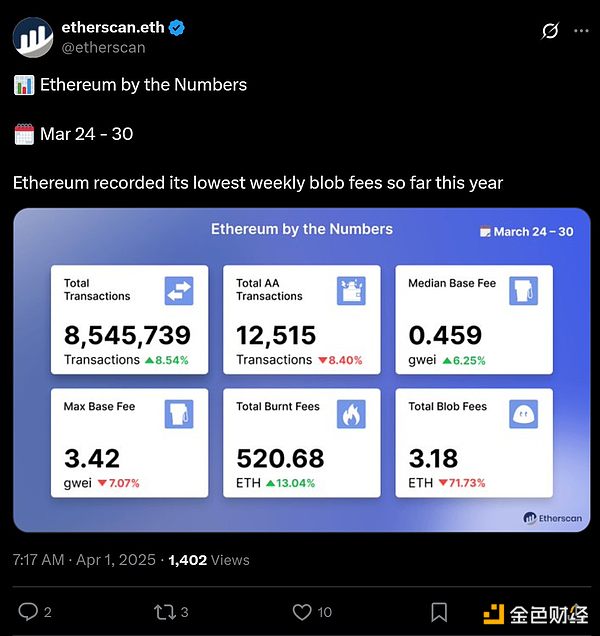 当透明遇见安全：Web3资产保护的破局之道