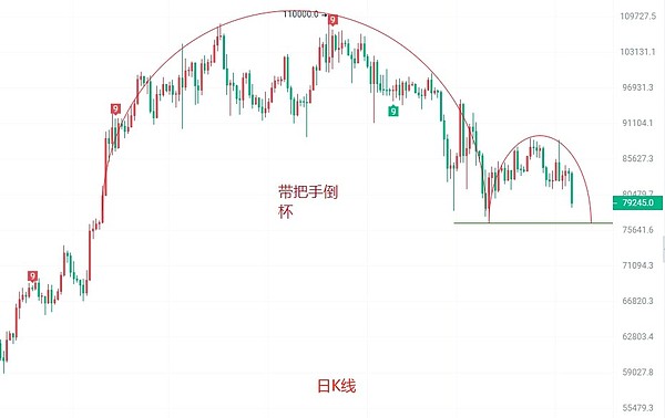 加密货币帝国崩塌后：SBF将在加州监狱度过余生？