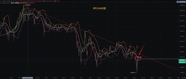 戏剧性反转！ChatGPT之父被离职24小时内或强势回归