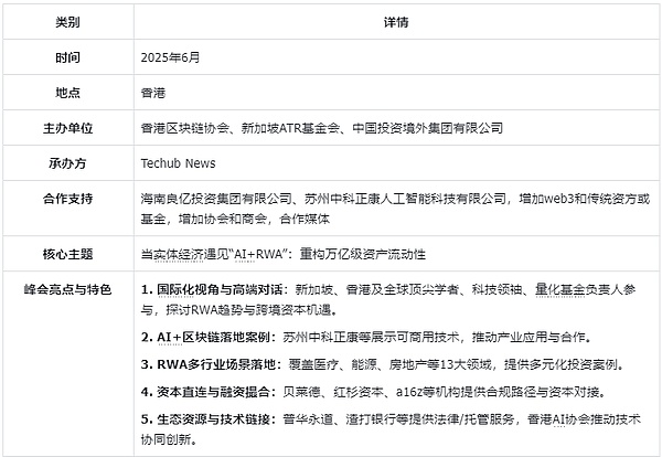 Ordinals生态浮沉录：当热潮退去，谁在深耕区块链的未来？