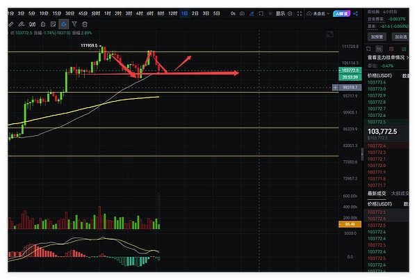 IMX代币：下一个百倍神话？NFT赛道的隐形冠军