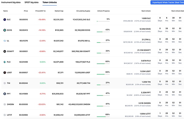 Web3金融新纪元：BitBK如何重构我们的交易体验