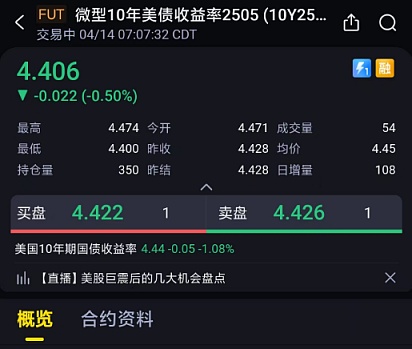 华盛顿两党罕见联手：议员们为何集体施压SEC批准比特币ETF？