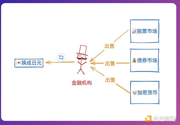 从追赶者到领跑者：泉峰控股用行动诠释中国芯力量