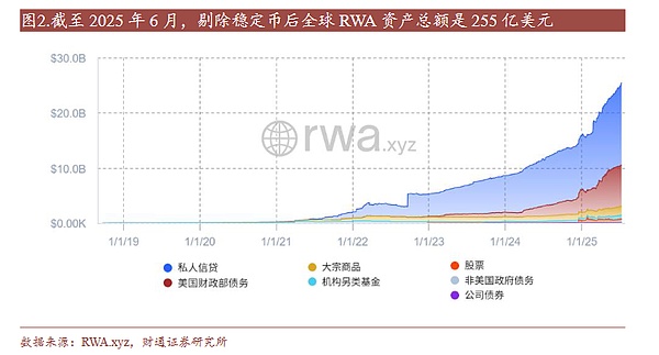 波场TRON一周动态：黑客松人气爆棚，韩国布局成效显著