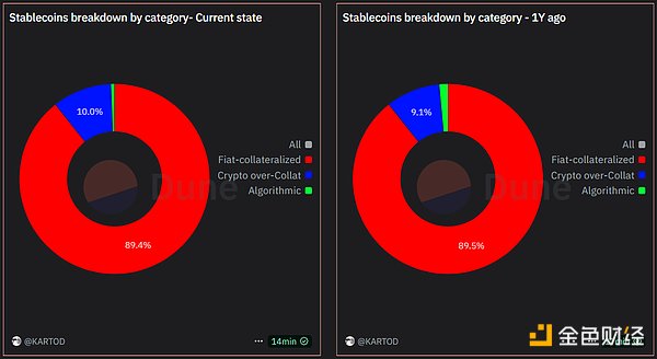Flostream：一场数据存储领域的革命正在进行