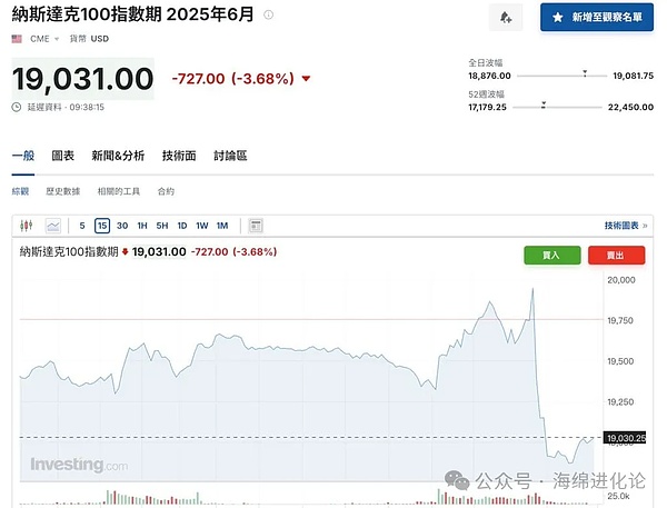 新视界XSL：一个让你赚钱的惊喜发现