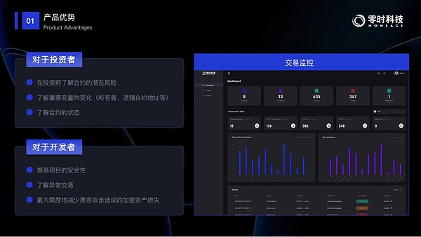 洪伟谈币：抄底错过黄金期 利润缩水太可惜