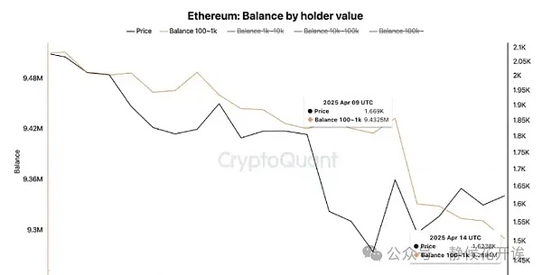 比特币惊魂一小时：暴跌后究竟何去何从？