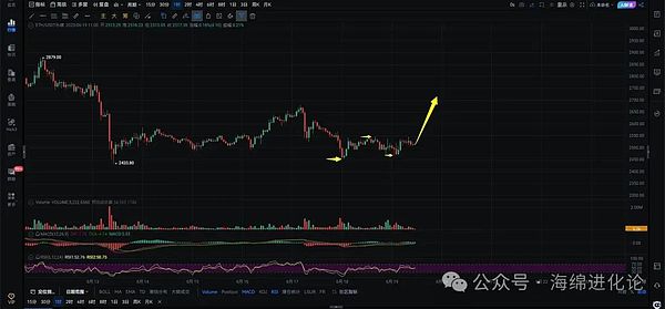 比特币ETF：一场迟来的金融革命终于要来了？