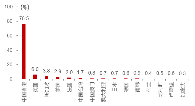 当区块链遇上信托：KoinWorks如何用技术重新定义财富管理