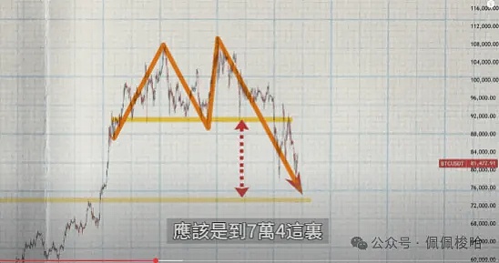 Telegram的Web3突围：一场关乎8亿用户的金融革命