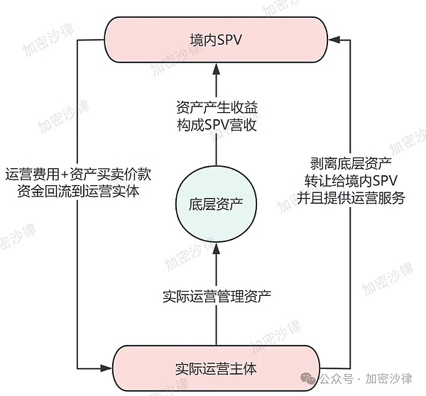 区块链晨报：2023年10月11日市场动态全解析