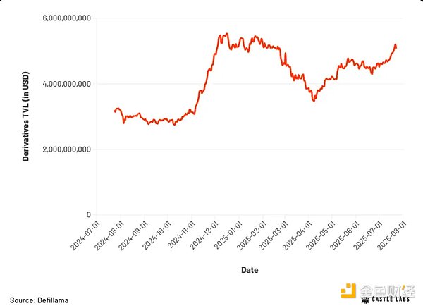 重磅！DCG欺诈案内幕被踢爆 专家：比FTX更恶劣的金融骗局
