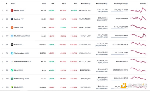 PIVX：这个低调的隐私币种凭什么让我眼前一亮？