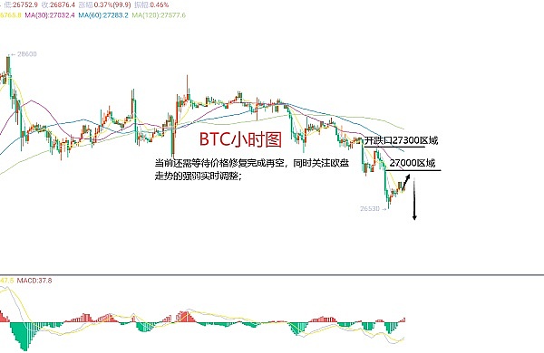 16条血泪教训：我的币圈生存法则