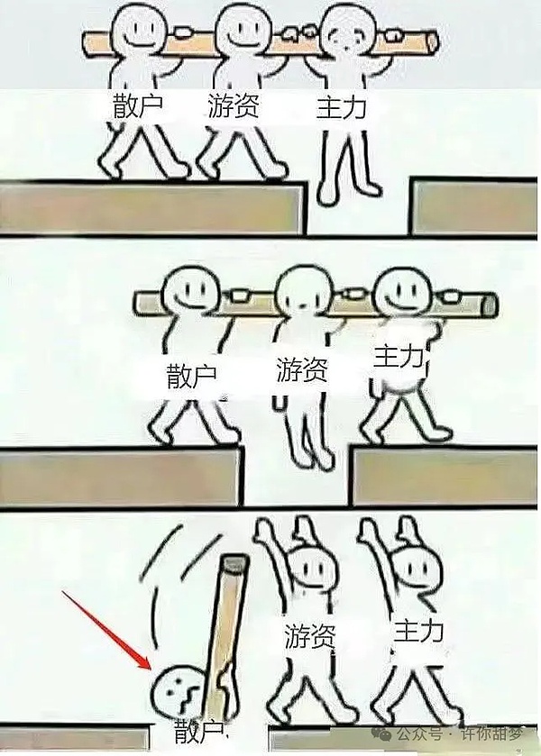 SEC动真格了：加密市场迎来监管风暴