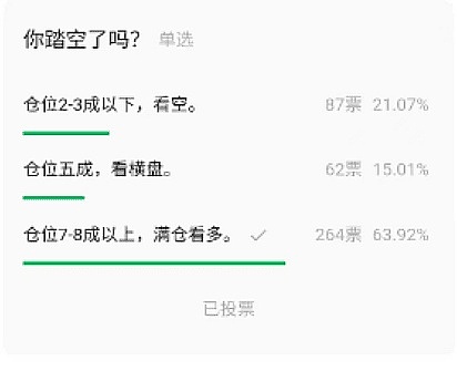 比特币再现疯牛行情：ETF春风能否吹出下一个巅峰？