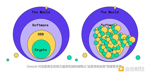 ChatGPT一周年记：从惊艳登场到17亿用户的辉煌征程