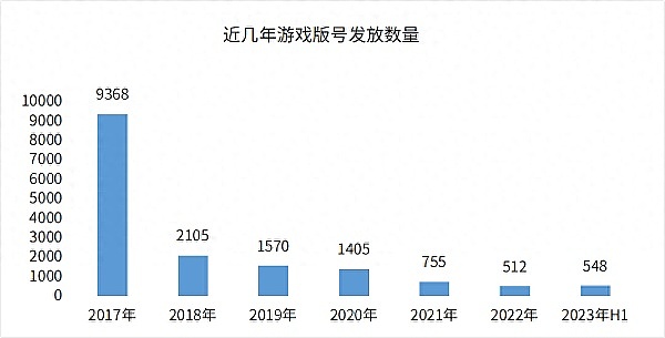 比特币市场风云再起：ETF获批带来的疯狂与期待