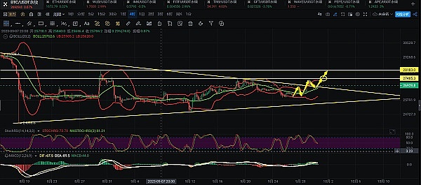 Starknet：以太坊扩容赛道的技术新贵