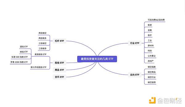 XRP销毁到底值不值得关注？业内老手的经验之谈