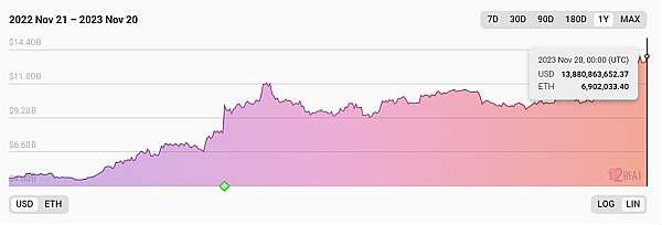 3500万美元背后的隐私革命：Manta Network如何重塑区块链安全版图