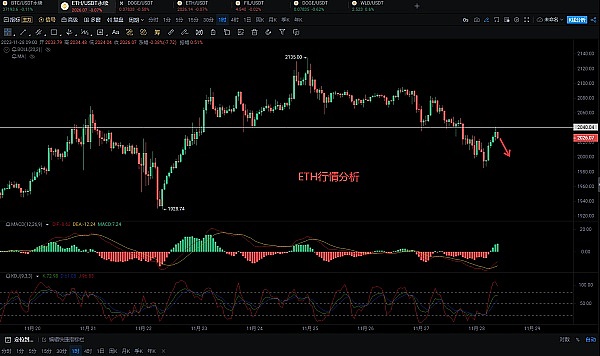 不给糖就捣蛋！ChainStar送你一份特别的万圣节礼物