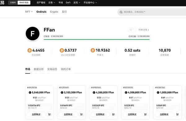 资深交易员李隆：11月20日BTC/ETH行情深度解读