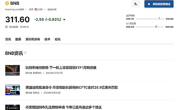 SHIB冲击1美分大关？这三个关键点决定成败