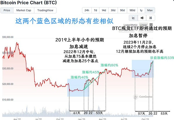 揭秘中国顶尖咨询公司的崛起密码：一家本土企业的逆袭之路