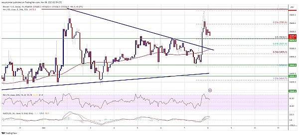 AMM革命：从Uniswap到Starknet，重新定义DeFi交易体验