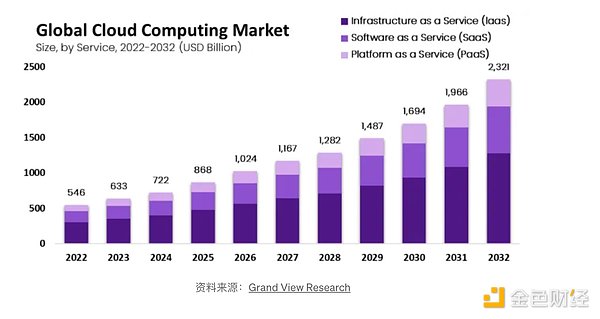 揭秘币安合约套利密码：小市值币种竟是庄家提款机？