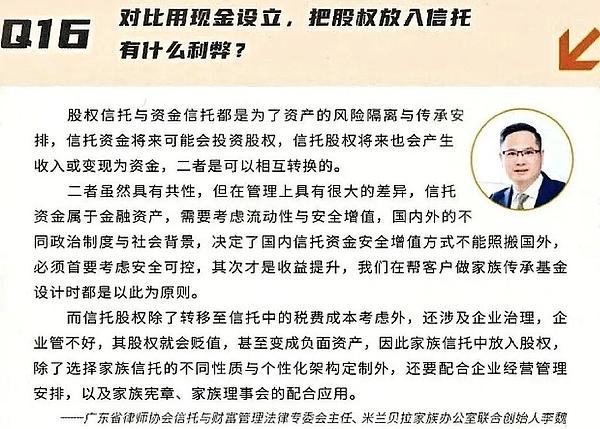 以太坊冲高回落1705，多头能否突破1745关键压制？