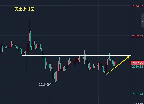 MetaMask杀入稳定币战场：mUSD能否颠覆行业格局？