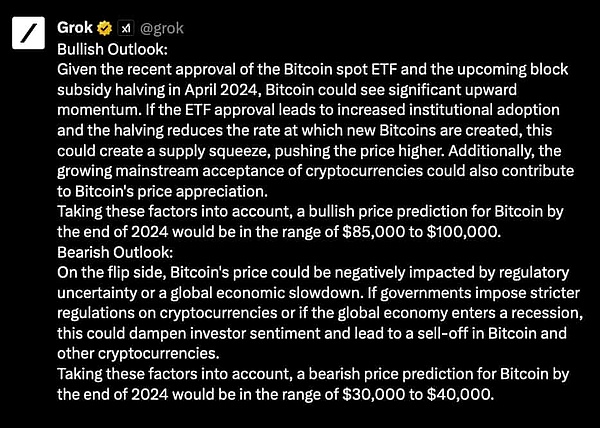 比特币的逆袭：当数字黄金超越奥马哈先知