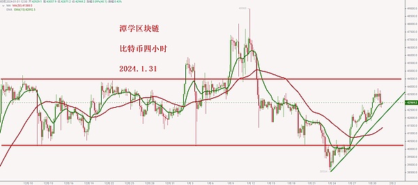 币安资金大逃亡：5亿美元流出背后，投资者为何选择用脚投票？