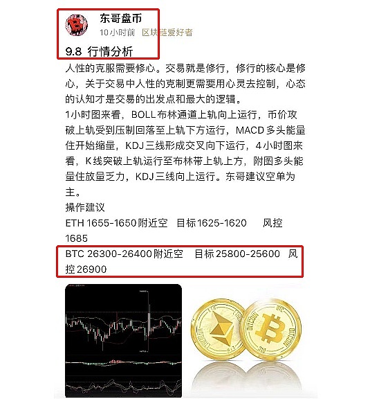 比特币晚间行情深度解析：市场风向正在转变