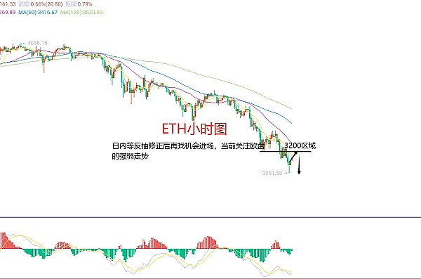 为什么我认为区块链的春天在中国？一位从业者的深度观察