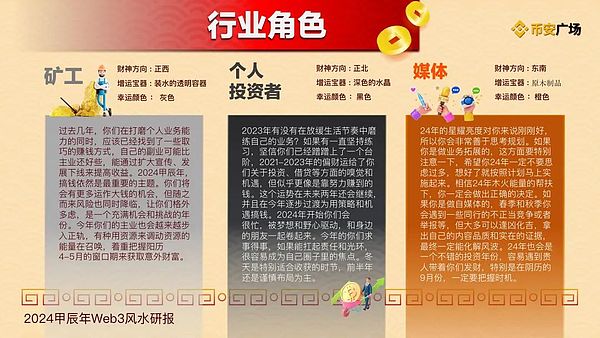 深度解读Nostr Assets公平铸造细则：机会与风险并存