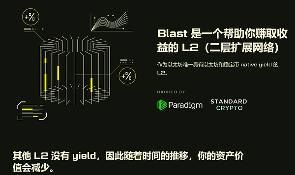BakerySwap：一场正在发生的NFT交易革命