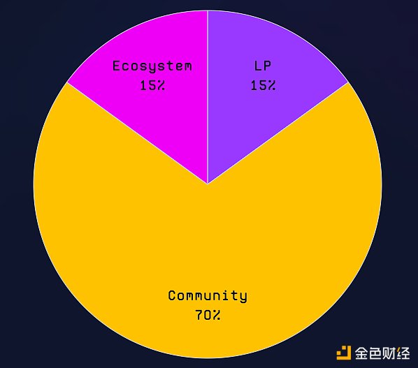 FTX创始人孤注一掷：一场可能改变审判走向的自我辩护