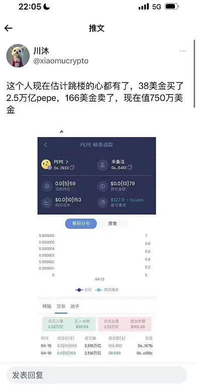 胖企鹅2023年发展报告：数据背后的故事