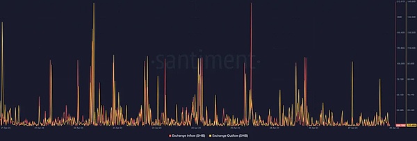 Web3教育领域的黑马项目：HOOK为何值得关注