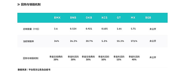 加密市场暗流涌动：比特币蓄势待发，以太坊面临生死抉择