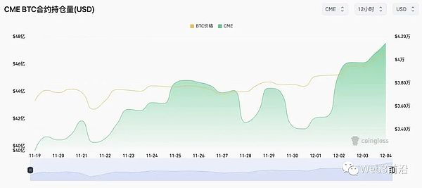 香港Web3.0浪潮：站在数字经济的最前沿