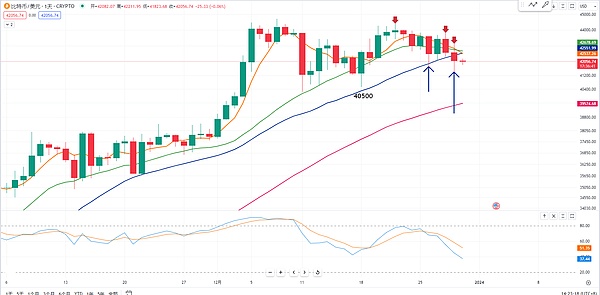 Bitcoin SV：一场关于比特币未来的技术革命