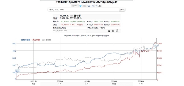 未来已来：为什么Web3钱包正在重塑我们的数字生活？