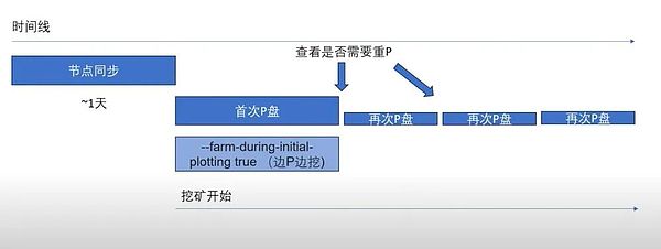 元宇宙对话破次元壁！小扎这场真假难辨的聊天让我惊掉了下巴